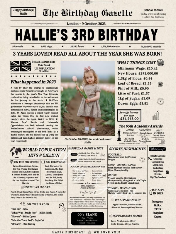 3rd Birthday Newspaper Customized UK