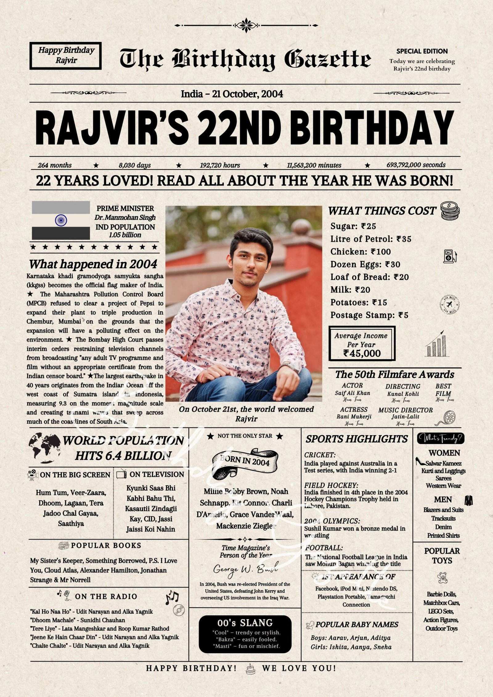 22nd Birthday Newspaper India Customized 22nd Birthday Newspaper India Customized