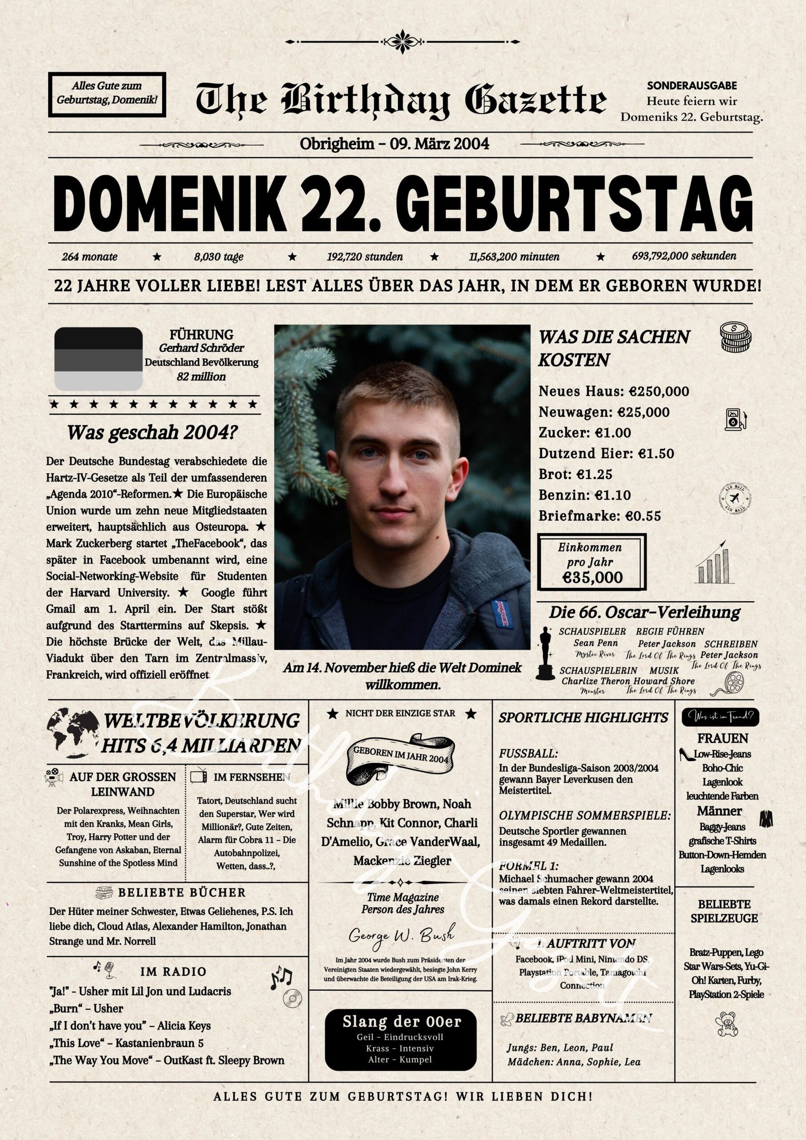 22nd Birthday Newspaper Germany Customized 22nd Birthday Newspaper Germany Customized