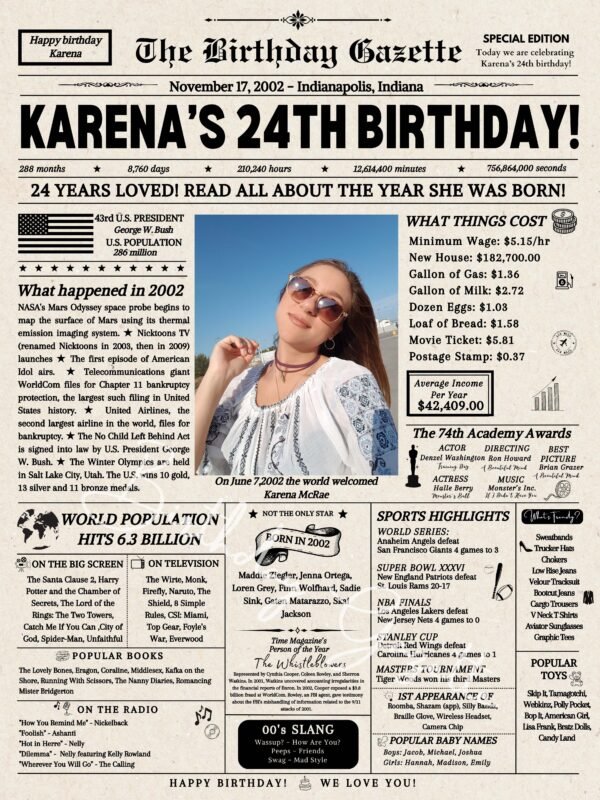 24th birthday newspaper