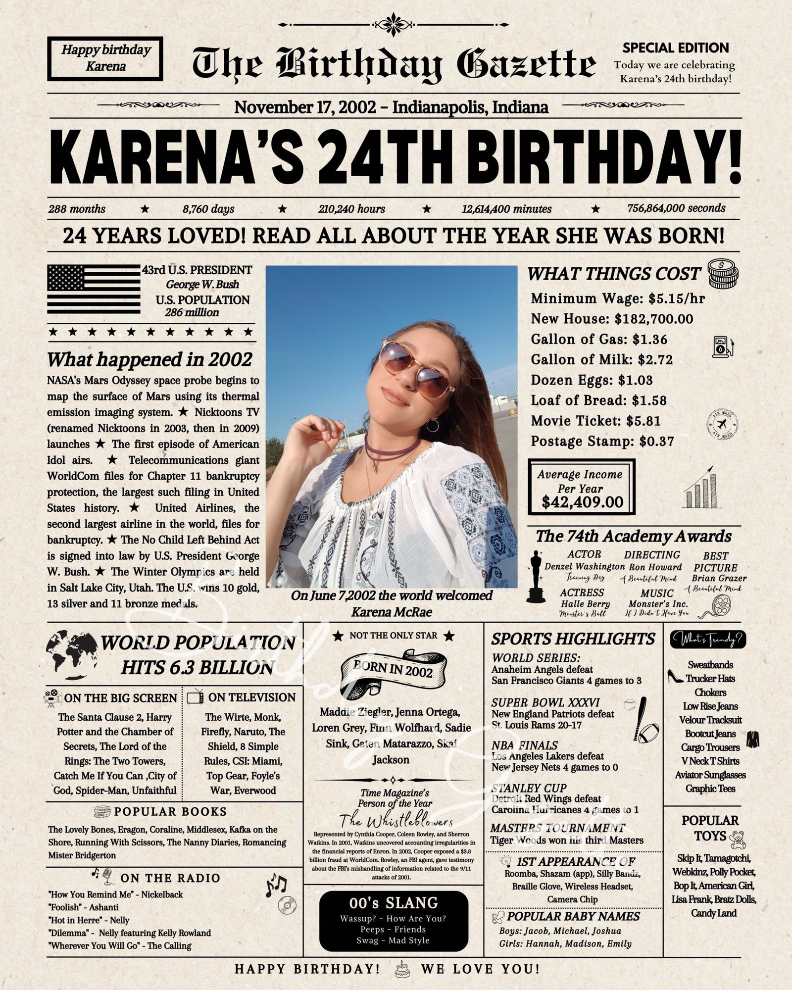 24th birthday newspaper 24th birthday newspaper