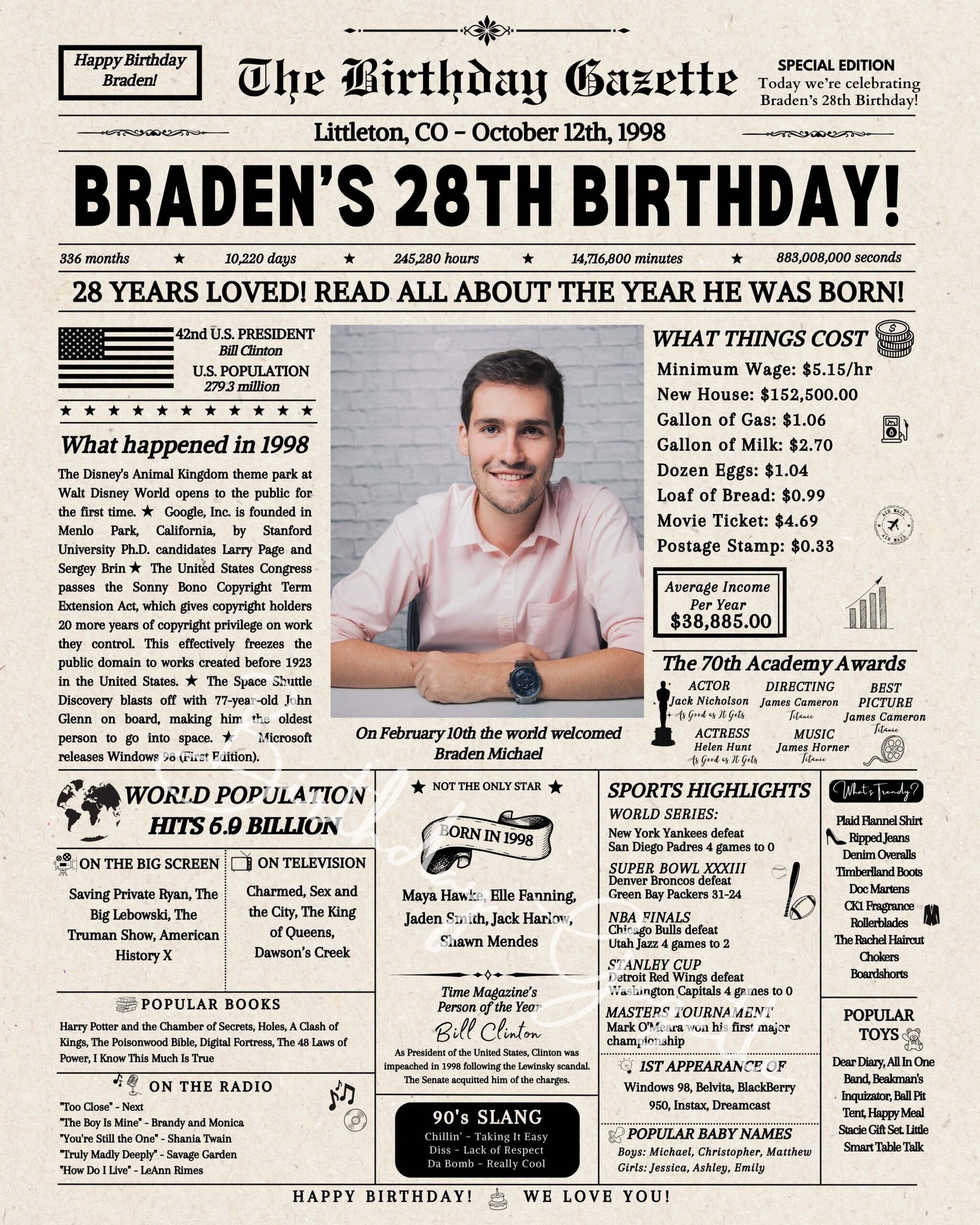 28th birthday newspaper 28th birthday newspaper
