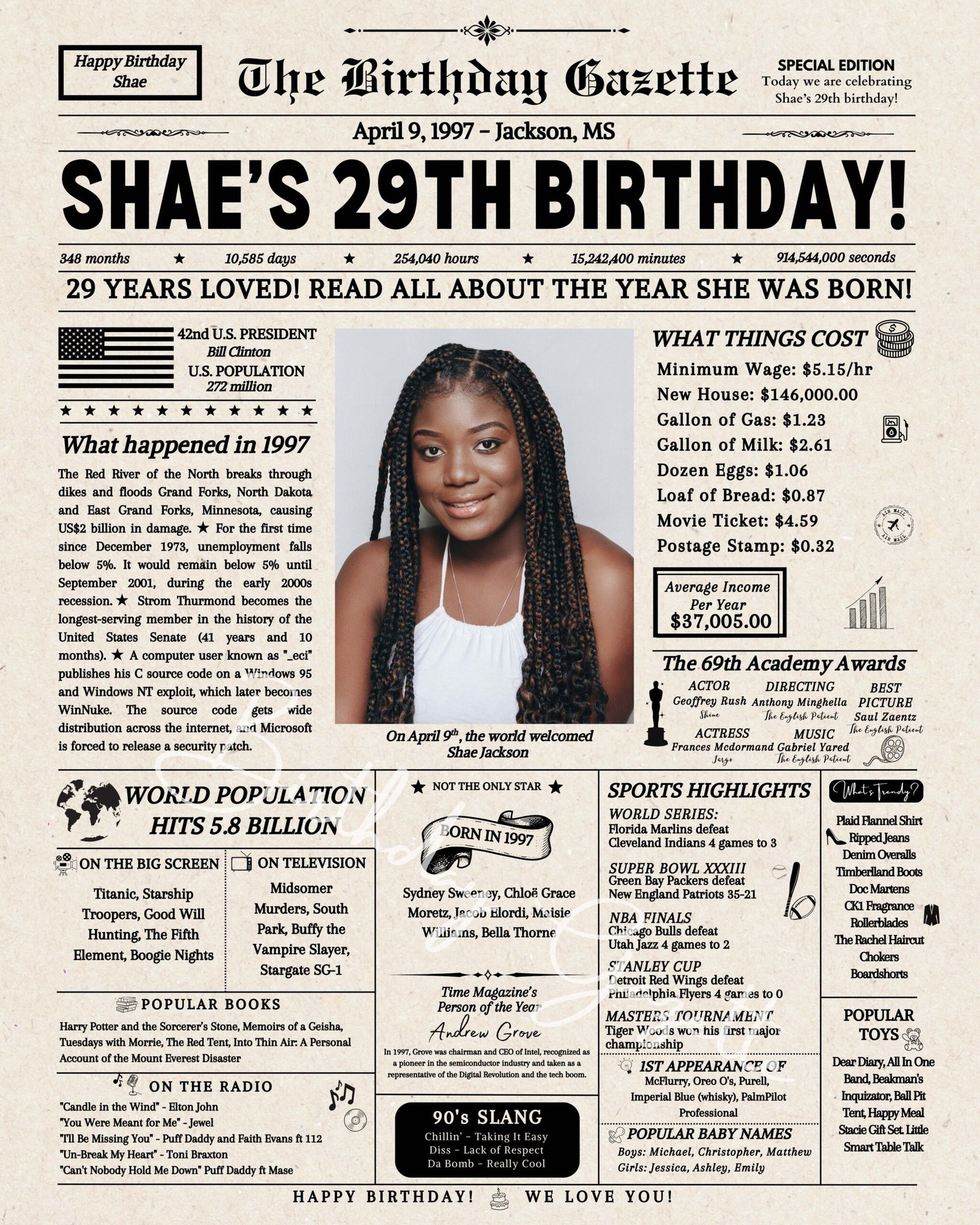 29th birthday newspaper 29th birthday newspaper