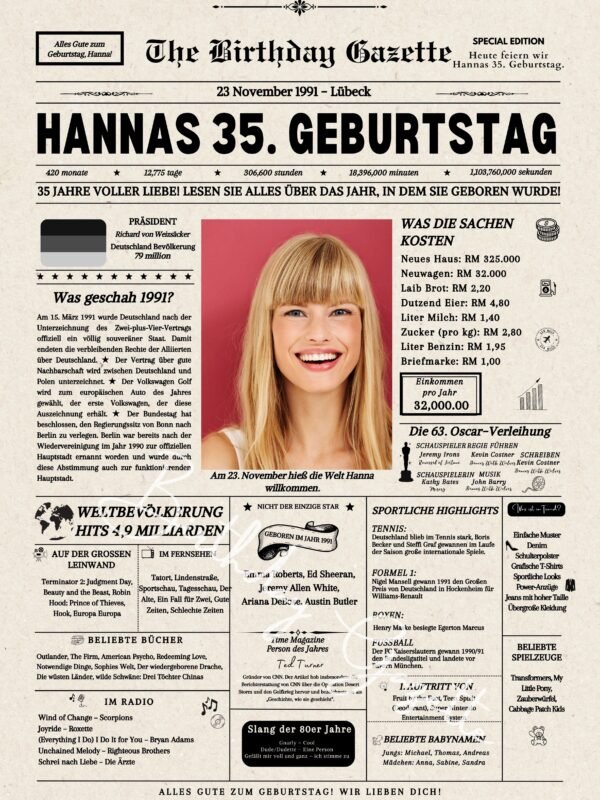 35th Birthday Newspaper Germany Customized