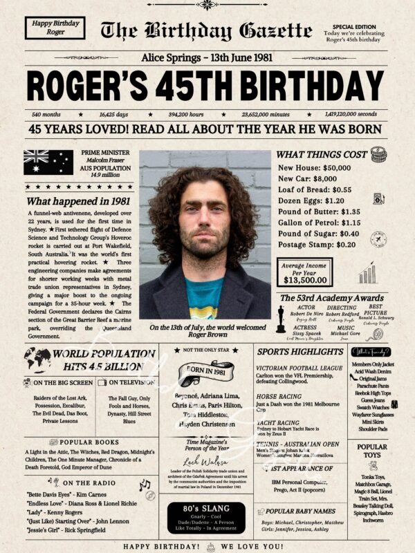 45th Birthday Newspaper Customized Australia