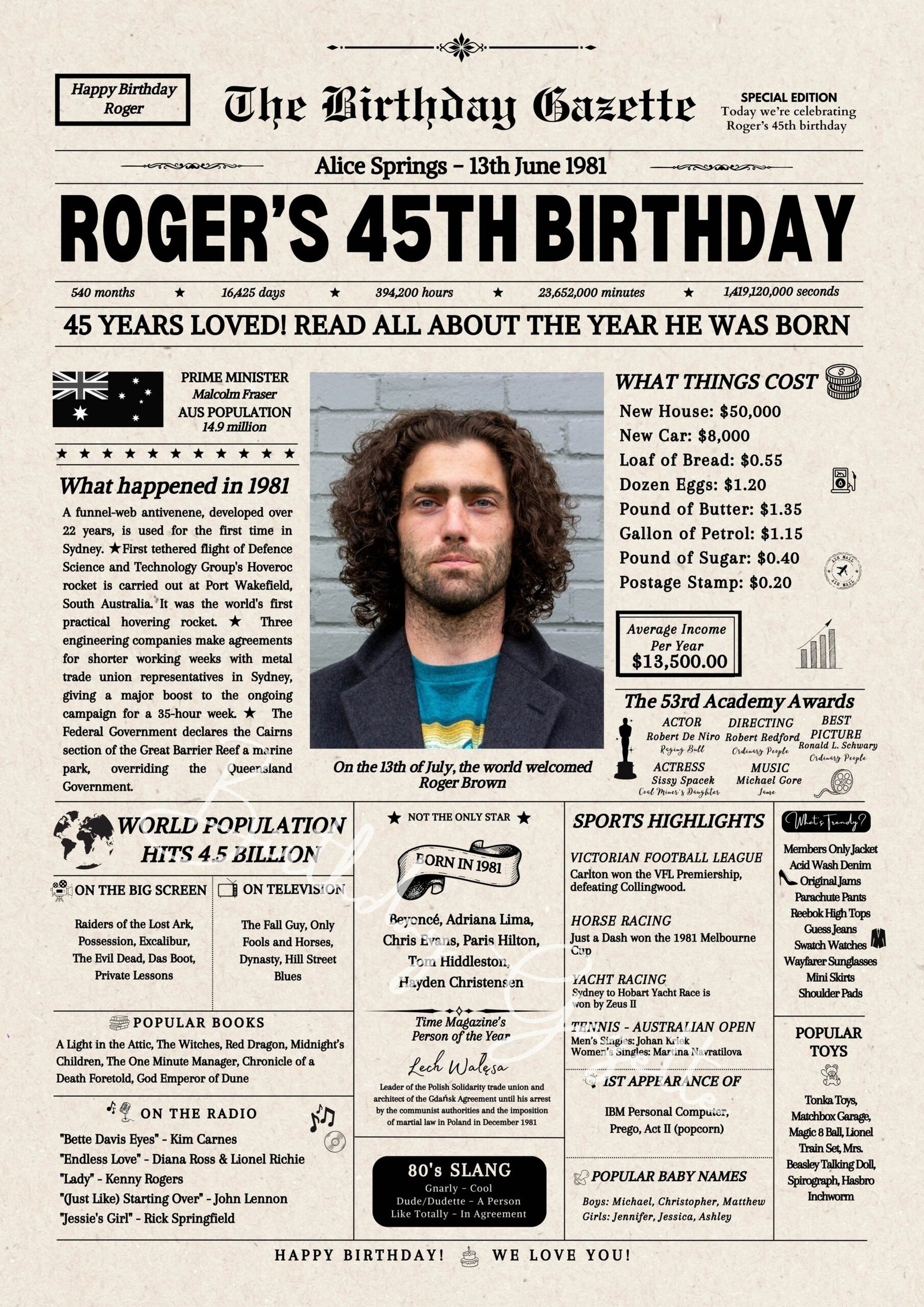 45th Birthday Newspaper Customized Australia 45th Birthday Newspaper Customized Australia