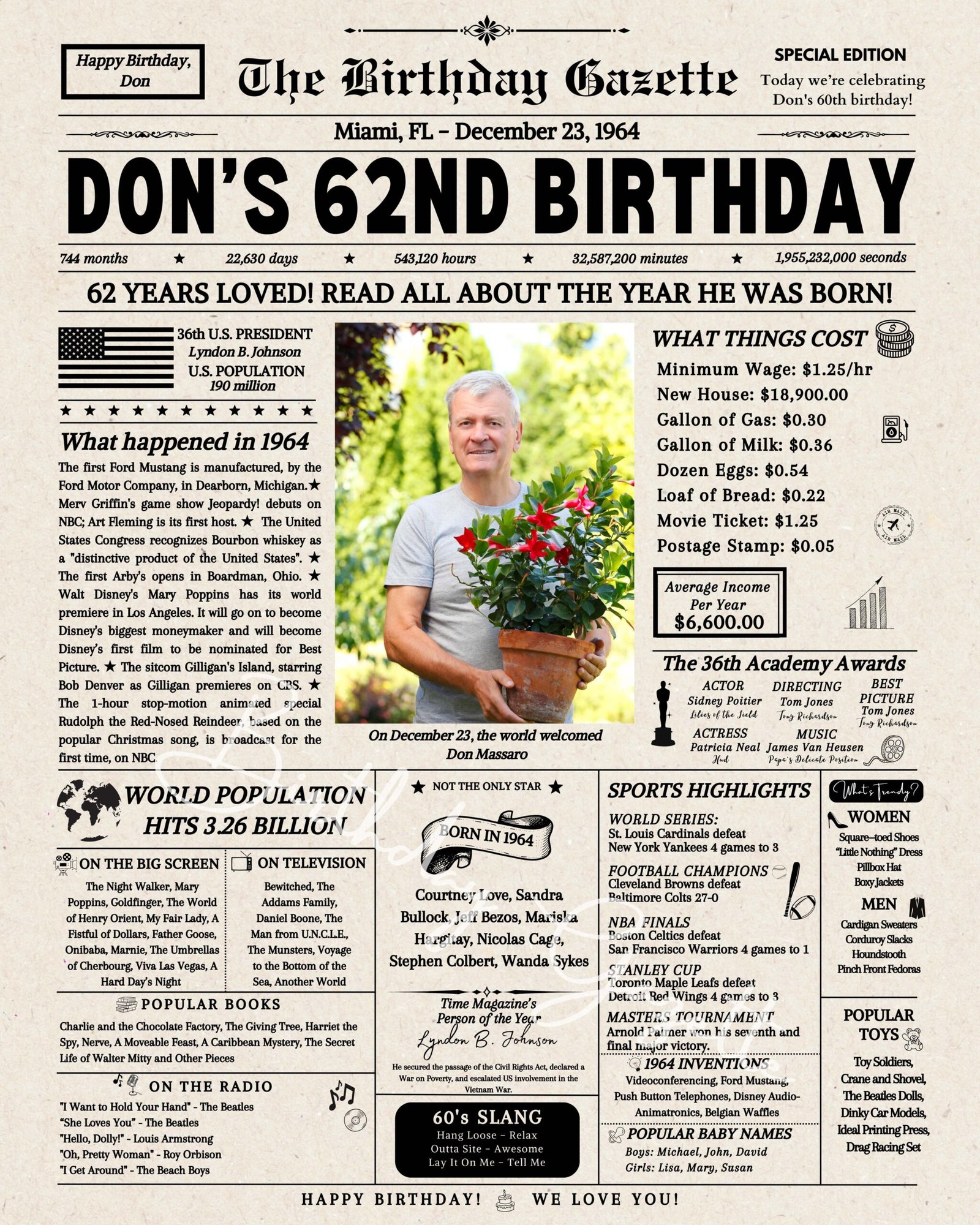 62nd birthday newspaper 62nd birthday newspaper