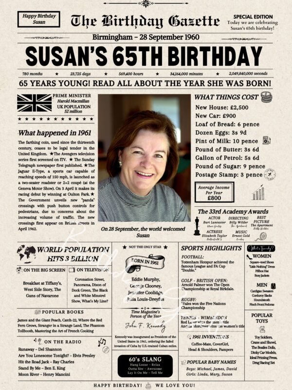 65th Birthday Newspaper Customized UK
