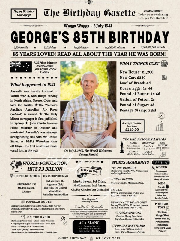 85th Birthday Newspaper Australia
