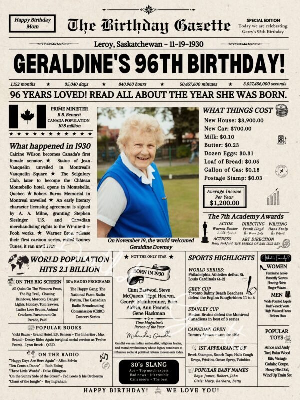 96th Birthday Newspaper Customized Canada