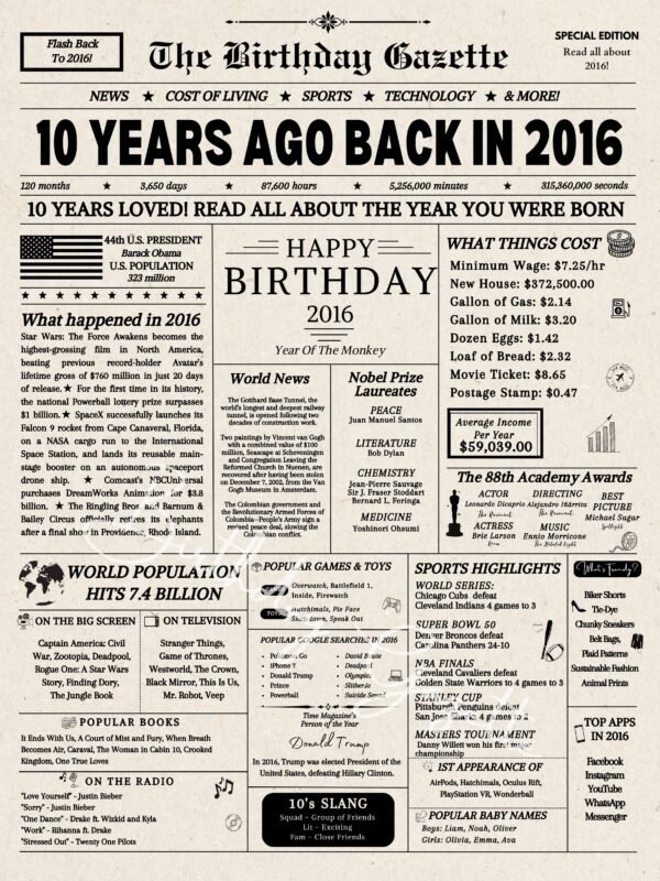 10th Birthday Newspaper Download USA