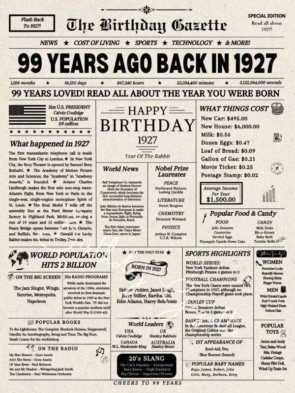99th Birthday Newspaper Download USA