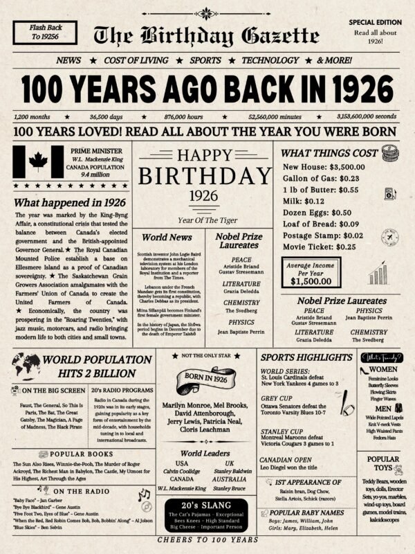 100th Birthday Newspaper Canada