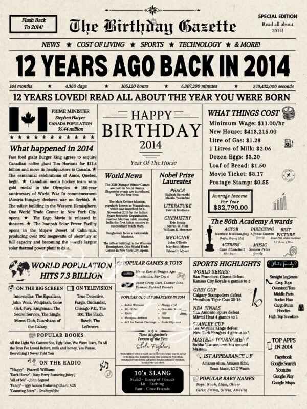12th Birthday Newspaper Canada