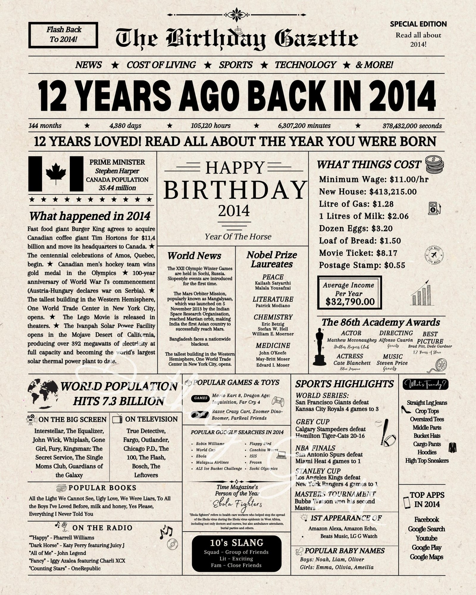 12th Birthday Newspaper Canada 12th Birthday Newspaper Canada