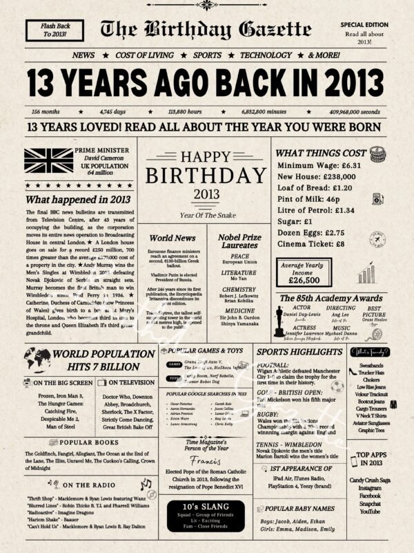 13th Birthday Newspaper Canada