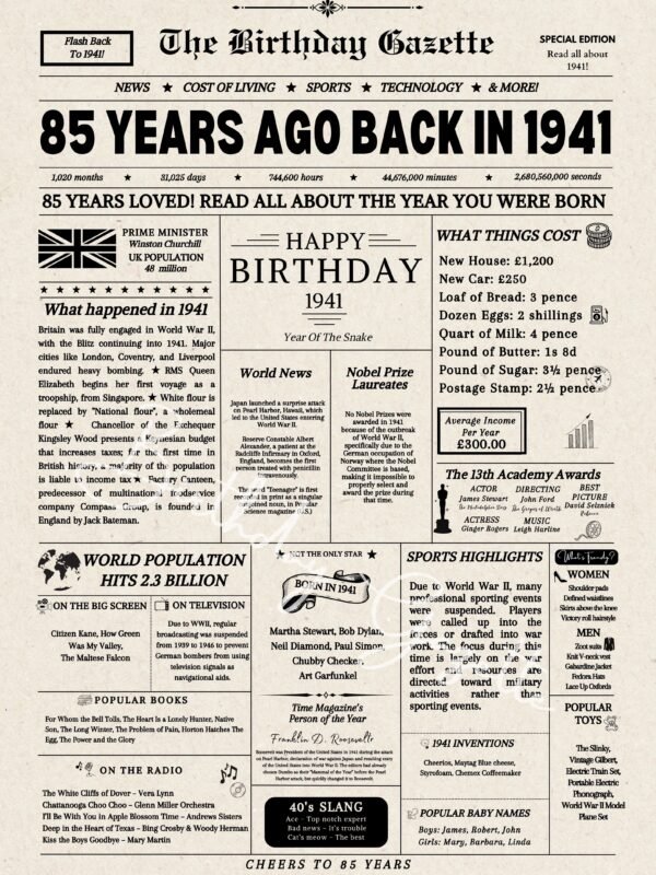 85th Birthday Newspaper UK