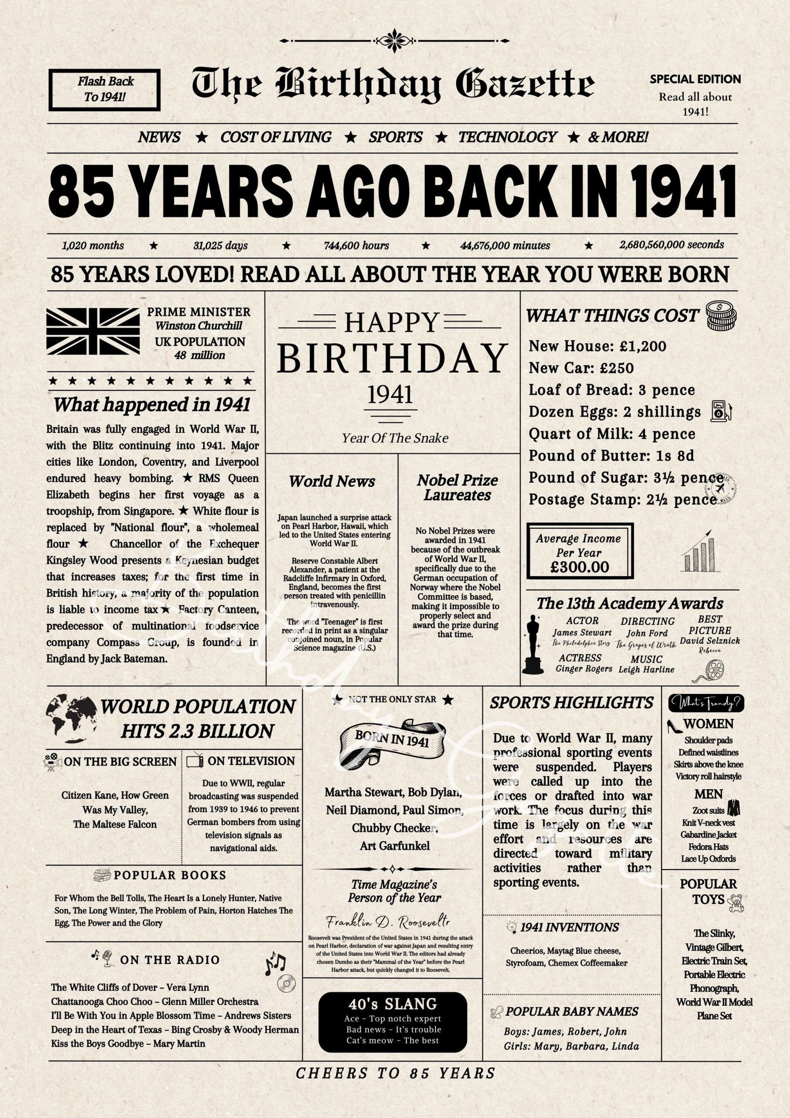 85th Birthday Newspaper UK 85th Birthday Newspaper UK